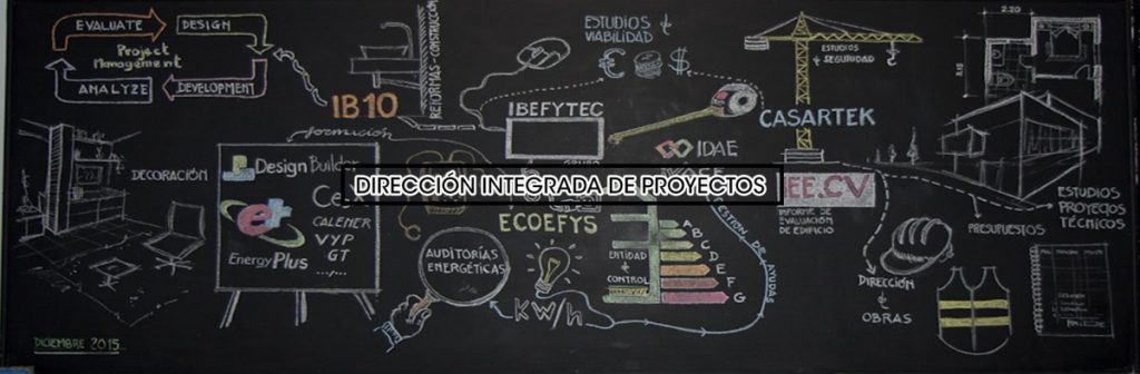Dirección integrada de Proyectos en Castellón
